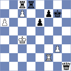 Eminov - Malyshev (Chess.com INT, 2020)