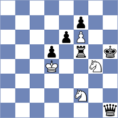 Goryachkina - Radjabov (Moscow RUS, 2025)