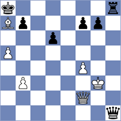 Bouget - Kabanova (chess.com INT, 2021)