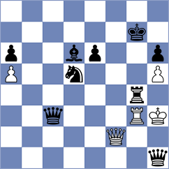 Deichmann - Logozar (chess.com INT, 2025)