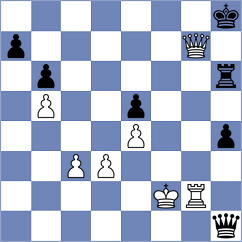 Veiga - Mateus (chess.com INT, 2025)
