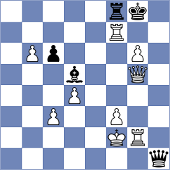 Aloma Vidal - Kjaergaard Jensen (chess.com INT, 2025)