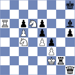 Antonio - Malovanyi (chess.com INT, 2024)