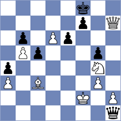 Garv - Jiganchine (chess.com INT, 2023)