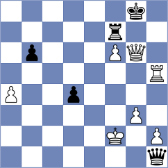Kiselev - Mortazavi (chess.com INT, 2025)