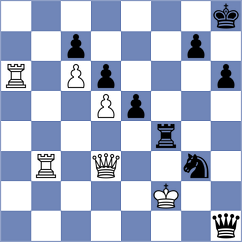 Ameir - Sanal (chess.com INT, 2025)