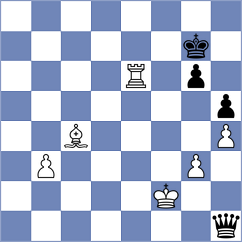 Vantika - Barria Zuniga (Chess.com INT, 2021)
