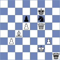 Latypova - Shek (England ENG, 2025)