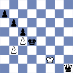 Gomes - Stojanovski (Chess.com INT, 2020)