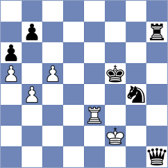 Valibeagi Darvishvand - Khodaveisi (Chess.com INT, 2021)