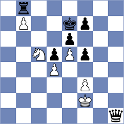 Magnuson - Weisz (chess.com INT, 2023)