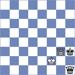 Goltsev - Danilov (chess.com INT, 2025)
