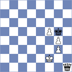 Protopopescu - Centron Antuna (chess.com INT, 2025)