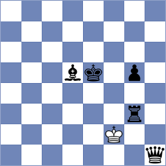 Gonzalez - Adewumi (chess.com INT, 2022)
