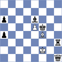 Alesinsky - Beyersdorff (Muelheim, 2002)