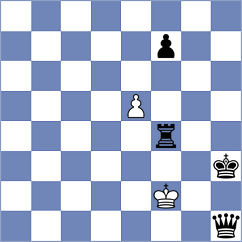Ahmad - Alvarez Calzadilla (chess.com INT, 2025)
