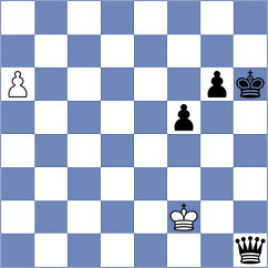 Nguyen - Fajdetic (Chess.com INT, 2020)