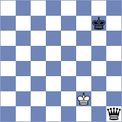 Martinez Reyes - Arabidze (Chess.com INT, 2020)