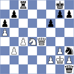 Lou - Santos Latasa (Europe Echecs INT, 2021)