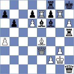 Rasulov - Meruga (Chess.com INT, 2020)