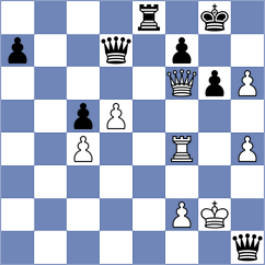Sevian - Babazada (Chess.com INT, 2019)