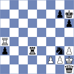 Subramanian - Filindash (chess.com INT, 2024)