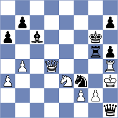 Tsyhanchuk - Zanette (Chess.com INT, 2020)