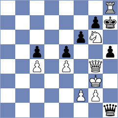 Zacarias - Sun (chess.com INT, 2024)
