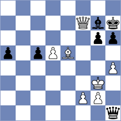 Zubarev - Bogdanov (chess.com INT, 2023)