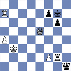 Gelman - Svane (chess.com INT, 2021)