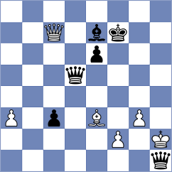Silva - Sklokin (chess.com INT, 2025)