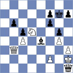 Brodsky - Gonzalez Castillo (chess.com INT, 2025)