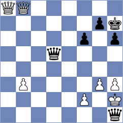 Ozalp - Balague Camps (chess.com INT, 2024)