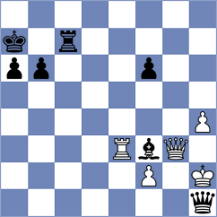 D'Arruda - Weinstein (chess.com INT, 2023)