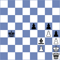 Safarnezhad - Safdarian (Chess.com INT, 2021)