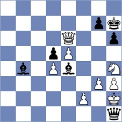 Ejsymont - Gbiorczyk (chess.com INT, 2024)