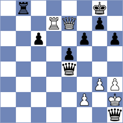 Seder - Schnaider (chess.com INT, 2025)
