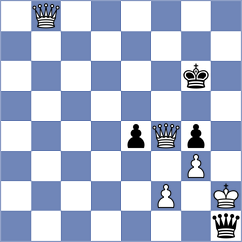 Al Busaidi - Momin (Chess.com INT, 2021)