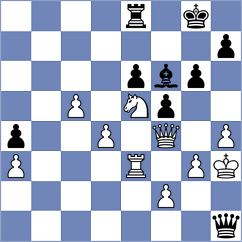 McLaren - Gokhale (chess.com INT, 2024)
