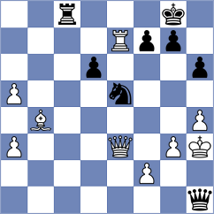 Kazimova - Mamedjarova (Baku AZE, 2025)
