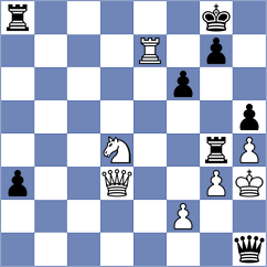 Siddiqui - Al Aisaee (Chess.com INT, 2021)
