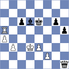 Salman - Sargsyan (chess.com INT, 2025)