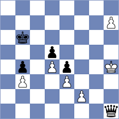 Gata94 - Han Rewen (Playchess.com INT, 2004)