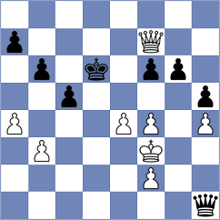 Unver - Shymanskyi (chess.com INT, 2025)