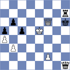 BioWaffen - ParthaKrishna (Playchess.com INT, 2007)