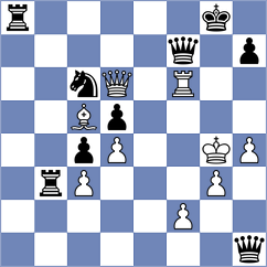 Perez Garcia - Hofman (Dieren, 1987)