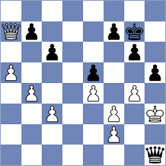 Bulmaga - Onischuk (Chess.com INT, 2020)
