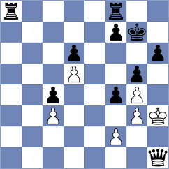 Buchlin - Gordon (Europe Echecs INT, 2020)