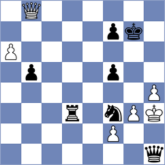Hansen - Kourkoulos Arditis (chess.com INT, 2025)