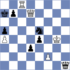 Radeva - Papasimakopoulos (Skopje MKD, 2024)